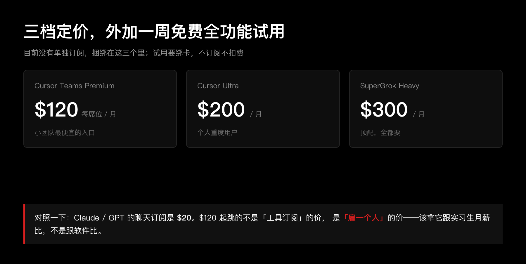 三档定价
