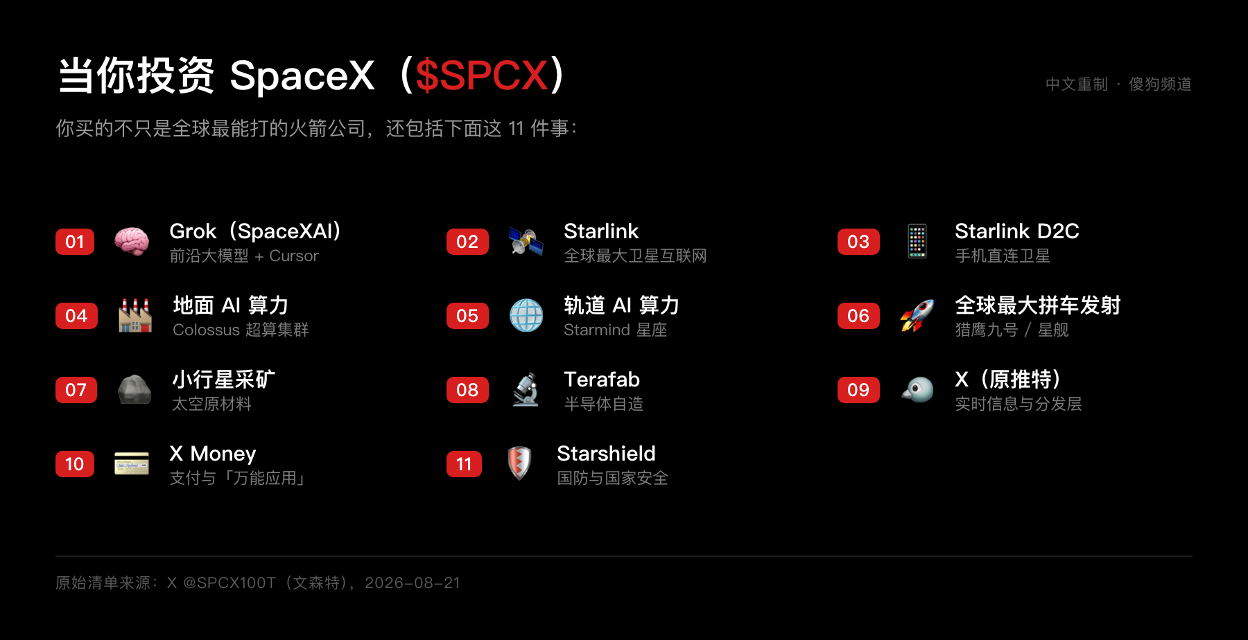 中文重制版:当你投资 SpaceX,你买的这 11 件事