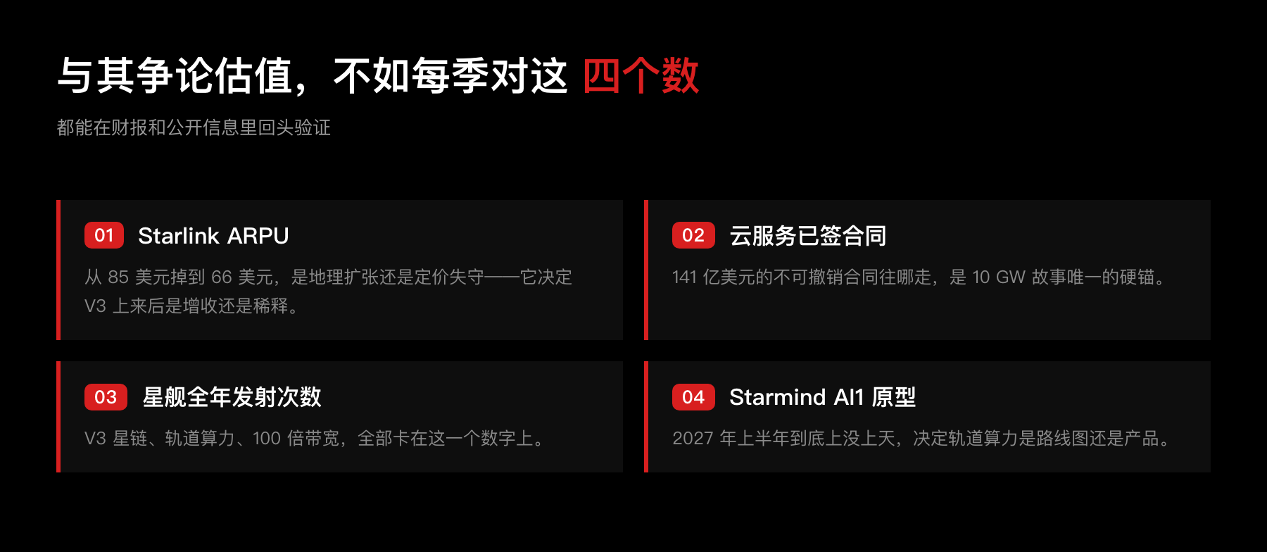 四个可以每季回头验证的数字